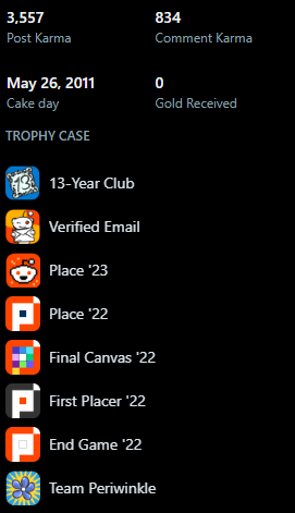 14 Yıllık Reddit Hesabı + Community